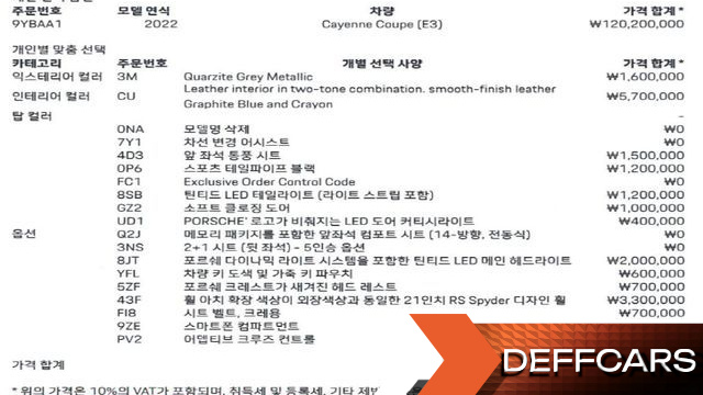 Porsche CAYENNE 3.0 Coupe купить на сайте DeffCars