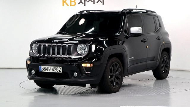 Jeep RENEGADE 1.3 Limited купить на сайте DeffCars