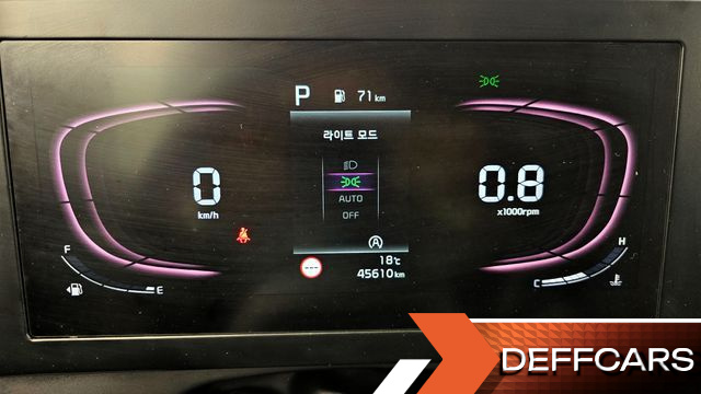 Kia SPORTAGE Diesel 2.0 2WD Prestige купить на сайте DeffCars