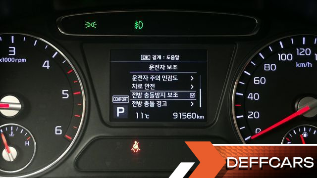 Kia SORENTO Diesel 2.0 2WD Noblesse купить на сайте DeffCars
