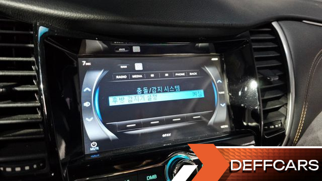 ChevroletGMDaewoo TRAX 1.6 Diesel LT Core купить на сайте DeffCars