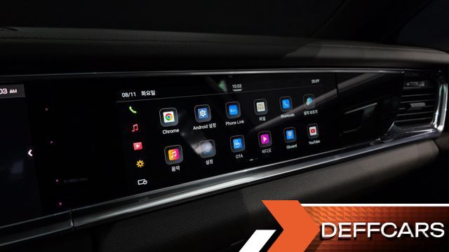 Porsche PANAMERA 3.0 AWD купить на сайте DeffCars