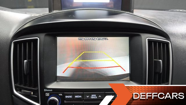 Hyundai STAREX 4WD Wagon 11-Seater Smart купить на сайте DeffCars