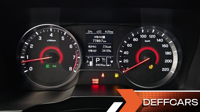 Ssangyong TIBOLI Gasoline 1.5 4WD Limitied Edition купить на сайте DeffCars