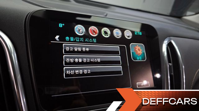 ChevroletGMDaewoo EQUINOX 2WD Premier купить на сайте DeffCars