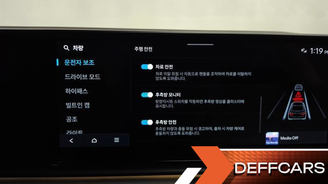 Hyundai GRANDEUR 2,5 Gasoline 2WD Premium купить на сайте DeffCars