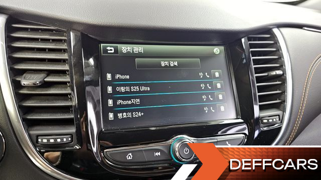 ChevroletGMDaewoo TRAX 1.4 Premier купить на сайте DeffCars