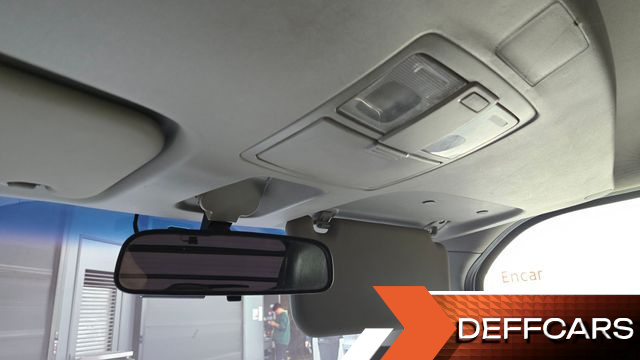 Kia RAY Van DLX купить на сайте DeffCars
