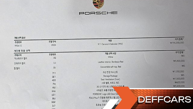 Porsche 911 Carrera 4 Cabriolet купить на сайте DeffCars