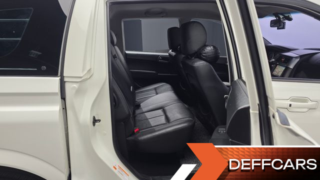 Ssangyong KORANDO 2.2 EXTREME 4WD купить на сайте DeffCars