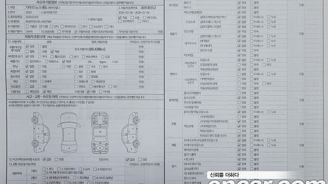 Kia SORENTO Diesel 2.0 2WD Marster купить на сайте DeffCars
