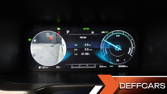 Kia SORENTO HEV 1.6 2WD Signature купить на сайте DeffCars