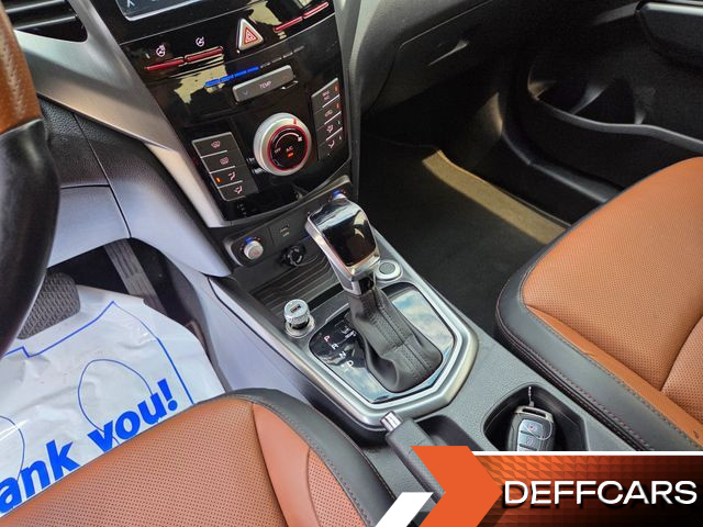 Ssangyong TIBOLI Gear Plus 2WD купить на сайте DeffCars