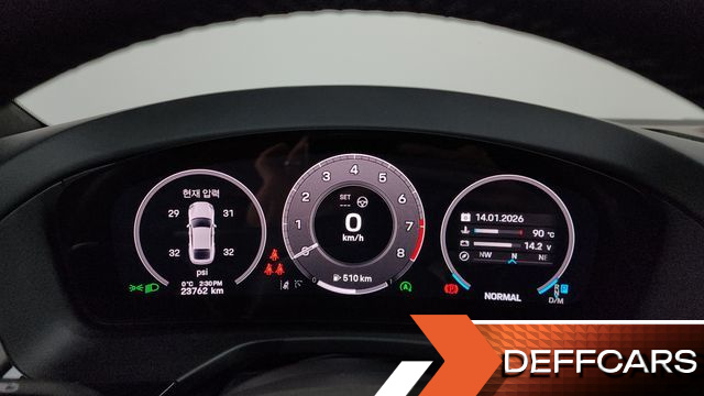 Porsche PANAMERA 2.9 AWD купить на сайте DeffCars