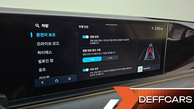 Hyundai GRANDEUR 2,5 Gasoline 2WD Premium купить на сайте DeffCars
