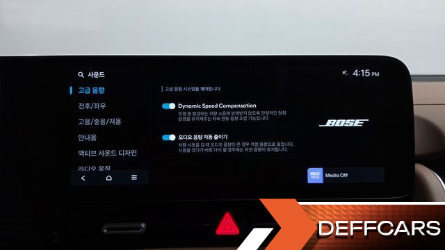 Hyundai IONIQ5 Long Range Prestige купить на сайте DeffCars