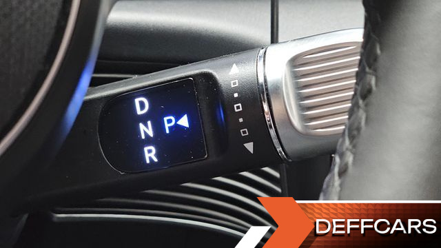 Hyundai IONIQ5 Long range Prestige купить на сайте DeffCars
