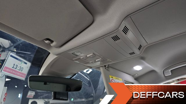Volkswagen TIGUAN 2.0 TDI Premium купить на сайте DeffCars