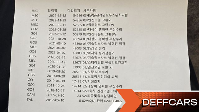 Porsche 718 2.0 купить на сайте DeffCars