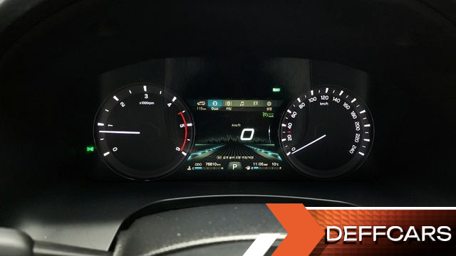 Ssangyong REXTON Diesel 2.2 4WD White Edition купить на сайте DeffCars