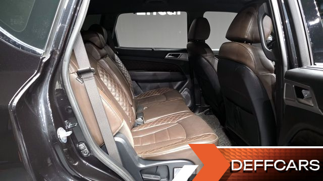 Ssangyong REXTON Diesel 2.2 4WD Prestige купить на сайте DeffCars