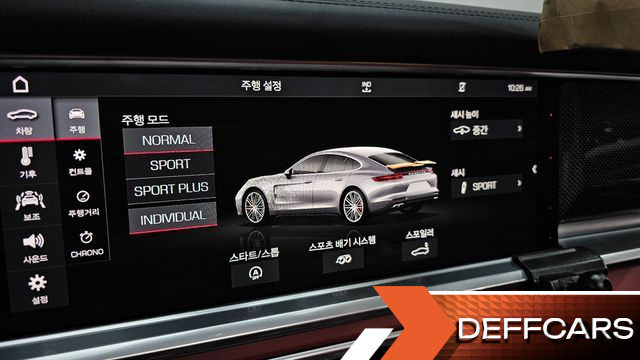 Porsche PANAMERA 4.0 GTS купить на сайте DeffCars