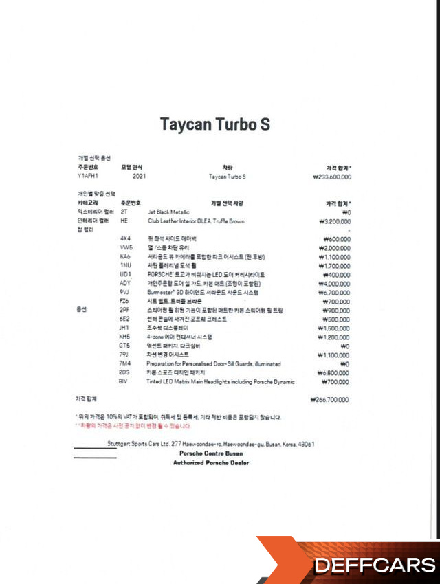 Porsche TAYCAN Turbo S купить на сайте DeffCars