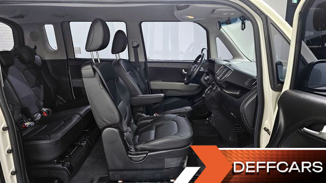 Kia RAY Prestige купить на сайте DeffCars