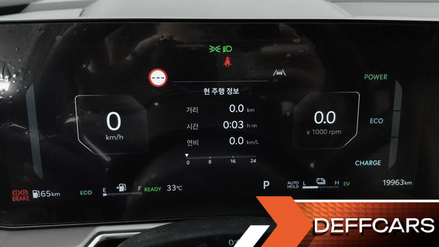 Kia SORENTO HEV 1.6 2WD Signature купить на сайте DeffCars