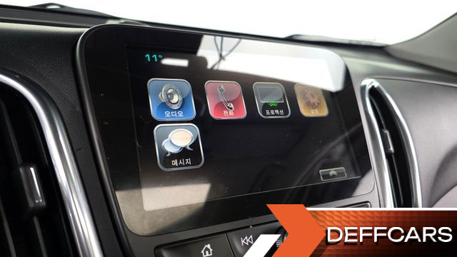 ChevroletGMDaewoo EQUINOX 2WD LT Exclusive купить на сайте DeffCars