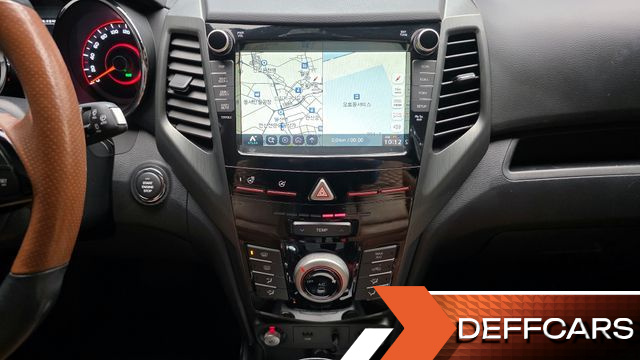 Ssangyong TIBOLI Gear Plus 2WD купить на сайте DeffCars