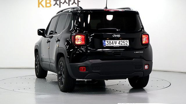 Jeep RENEGADE 1.3 Limited купить на сайте DeffCars