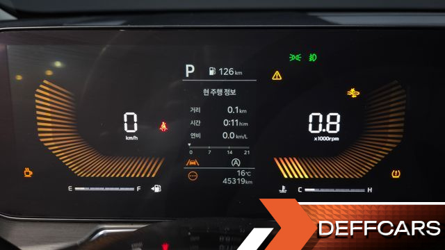 Kia SORENTO Diesel 2.2 4WD Prestige купить на сайте DeffCars
