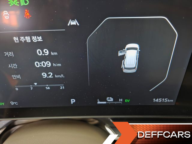 Kia CARNIVAL HEV 9seater Signature купить на сайте DeffCars