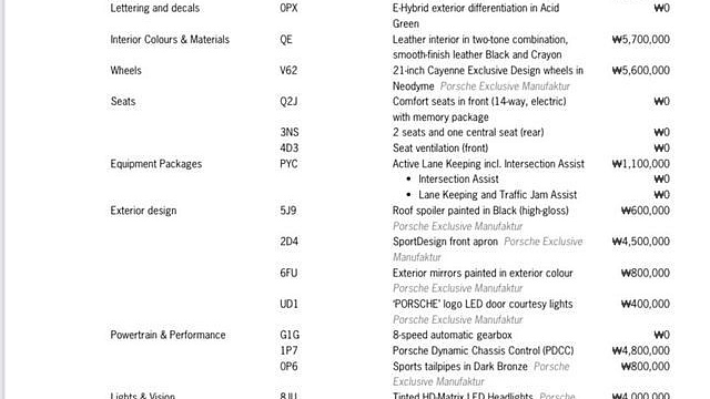 Porsche CAYENNE 3.0 E-Hybrid Coupe купить на сайте DeffCars