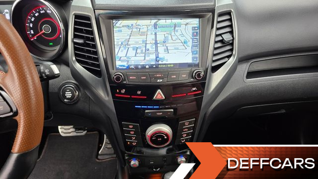 Ssangyong TIBOLI Gear Edition 4WD купить на сайте DeffCars