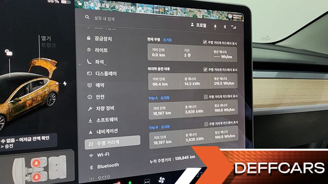 Tesla MODEL 3 Performance AWD купить на сайте DeffCars