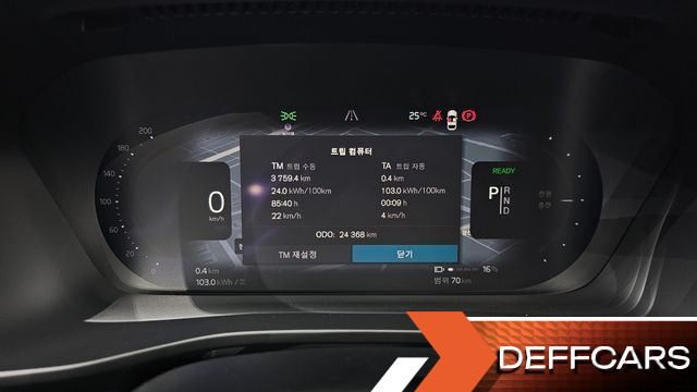 Volvo C40 Twin Ultimate купить на сайте DeffCars