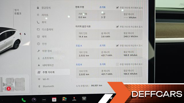 Tesla MODEL Y Long Range AWD купить на сайте DeffCars