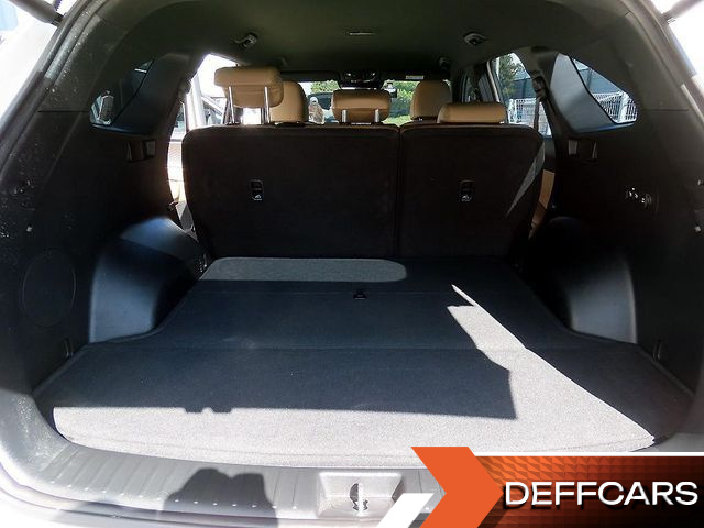 Kia SORENTO Gasoline 2.5T 2WD Signature купить на сайте DeffCars