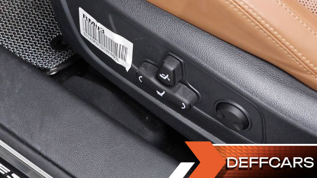 Ssangyong TORRES Gasoline 1.5 4WD T7 купить на сайте DeffCars