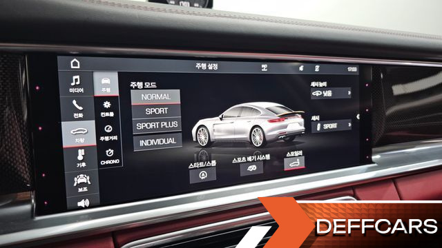 Porsche PANAMERA 4.0 Turbo купить на сайте DeffCars