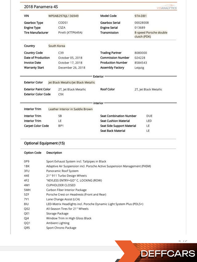 Porsche PANAMERA 2.9 4S купить на сайте DeffCars