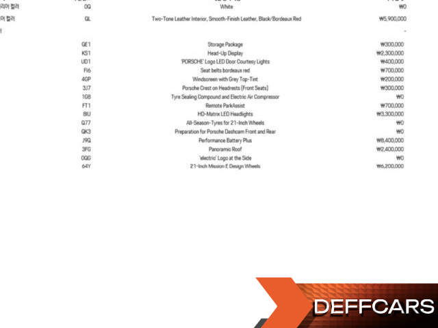 Porsche TAYCAN Base купить на сайте DeffCars