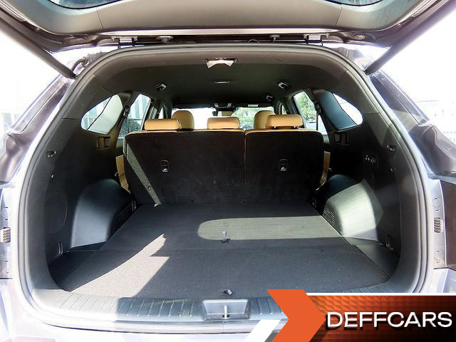 Kia SORENTO HEV 1.6 4WD Signature купить на сайте DeffCars