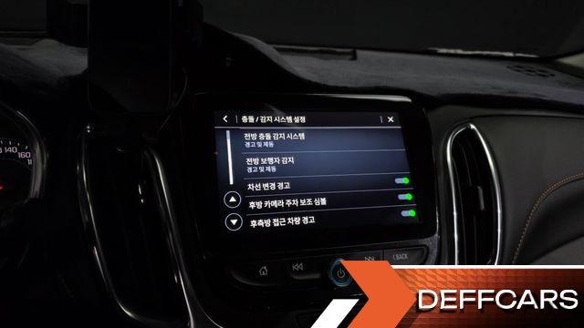 ChevroletGMDaewoo EQUINOX 2WD Premier купить на сайте DeffCars