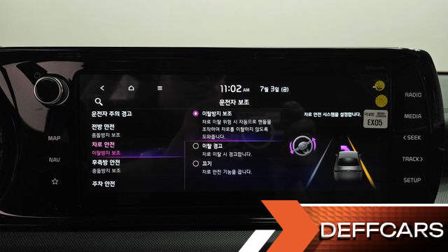 Kia K5 2.0 Prestige купить на сайте DeffCars