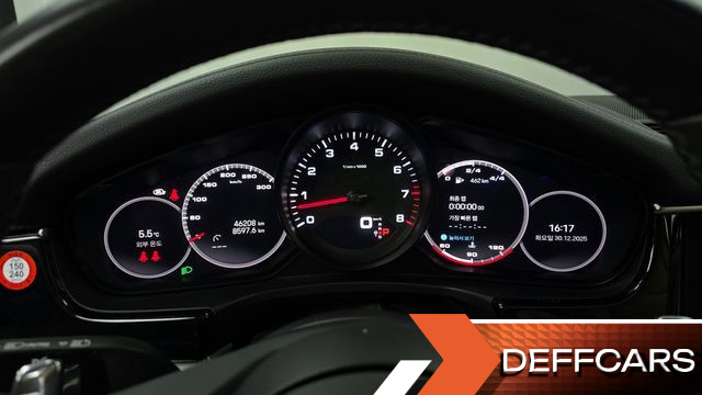 Porsche PANAMERA 2.9 AWD купить на сайте DeffCars