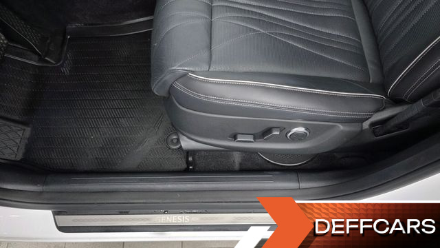 Genesis GV70 2.5T Gasoline 2WD купить на сайте DeffCars