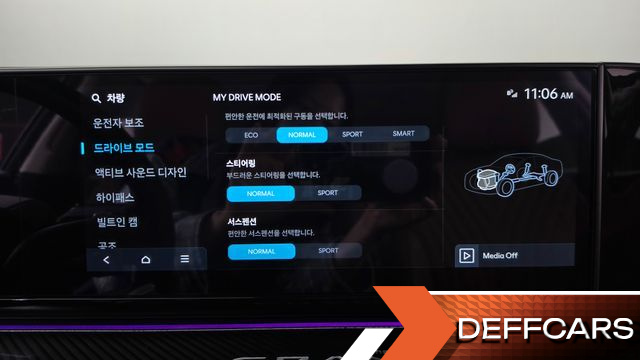 Hyundai GRANDEUR 3,5 Gasoline 4WD Calligraphy купить на сайте DeffCars